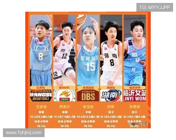 李月汝妹妹留洋逆袭同征澳洲赛